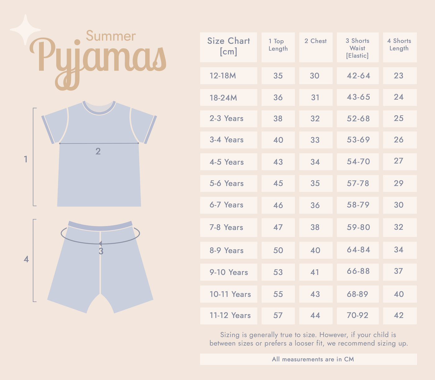 Size guide – Mermaid Dreams- Summer PJs